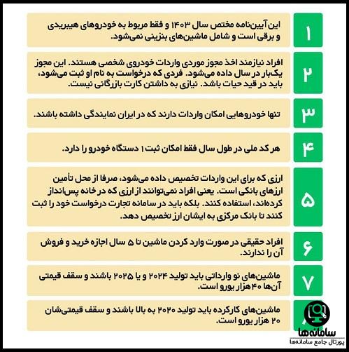 واردات خودرو با کارت ملی